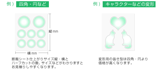 格子状半抜きについて