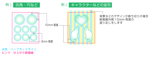 付け合せシート　キャラクターシート