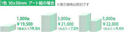 枚数が増えれば、1枚あたりの単価はお安くなります